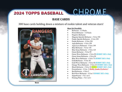 2024 Topps Chrome Baseball Single Pack from Hobby Jumbo Box