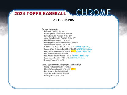 2024 Topps Chrome Baseball Single Pack from Hobby Jumbo Box