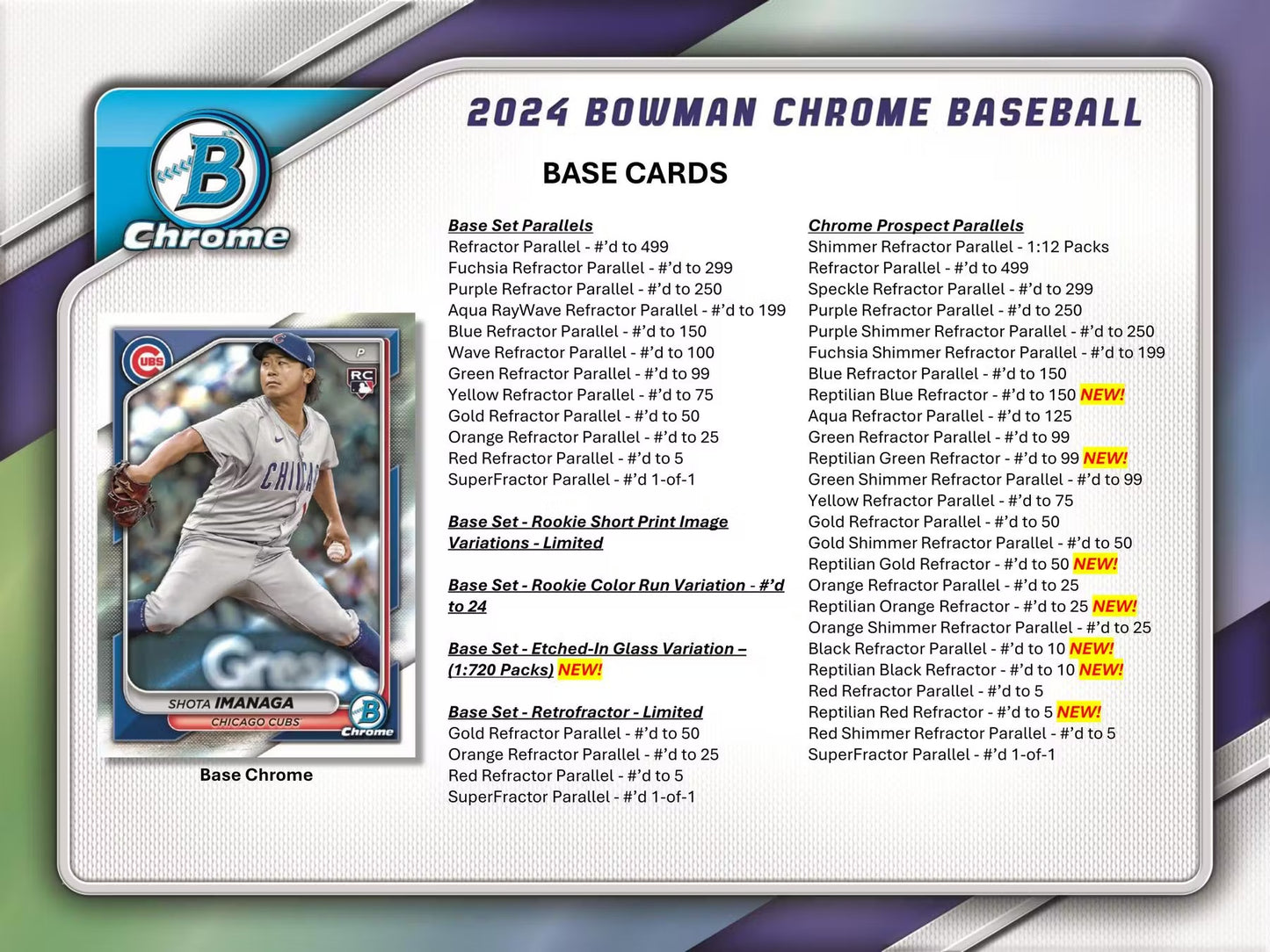 2024 Bowman Chrome Baseball Single Mini Box from Hobby Box