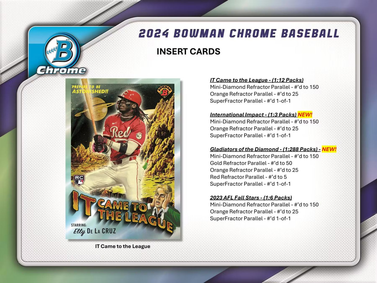 2024 Bowman Chrome Baseball Single Mini Box from Hobby Box