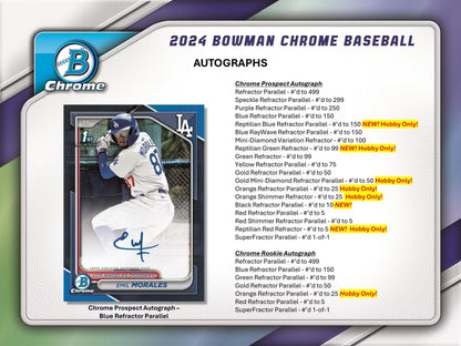 2024 Bowman Chrome Baseball Single Mini Box from Hobby Box