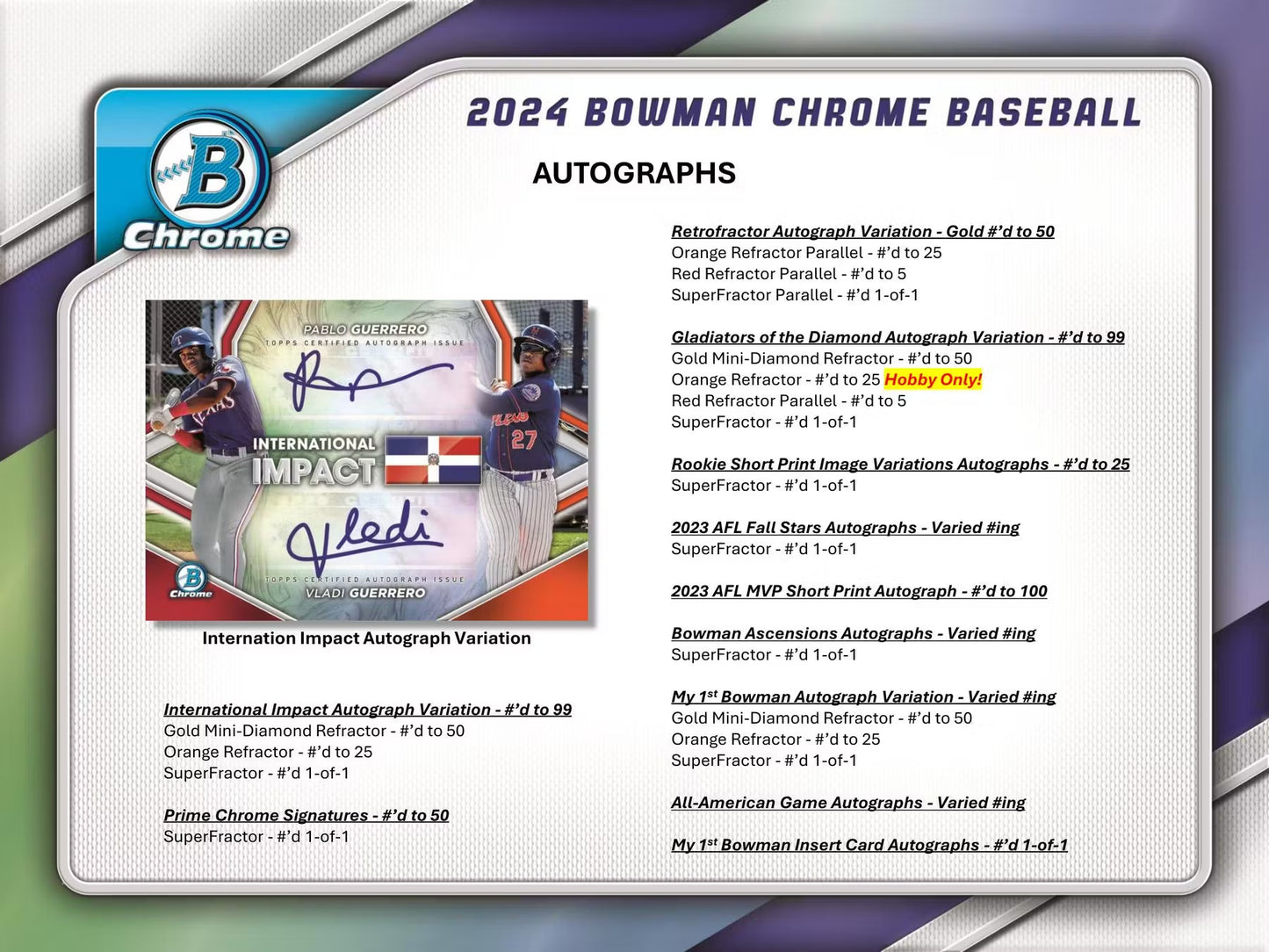 2024 Bowman Chrome Baseball Single Mini Box from Hobby Box