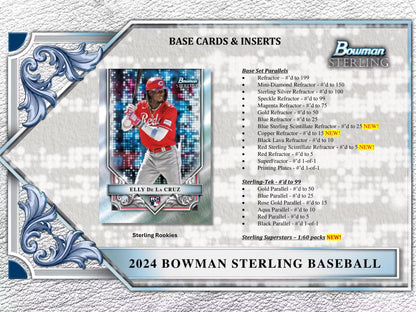 2024 Topps Bowman Sterling Single Mini Box (1 Auto/Mini Box)