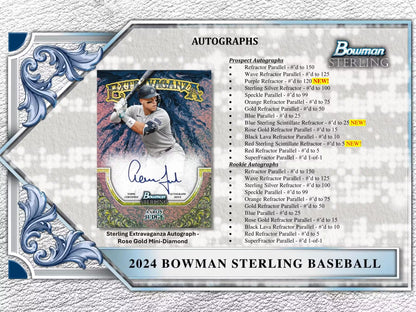 2024 Topps Bowman Sterling Single Mini Box (1 Auto/Mini Box)